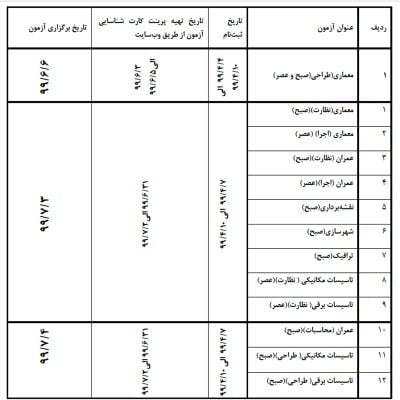 طراحی اتاق خواب
