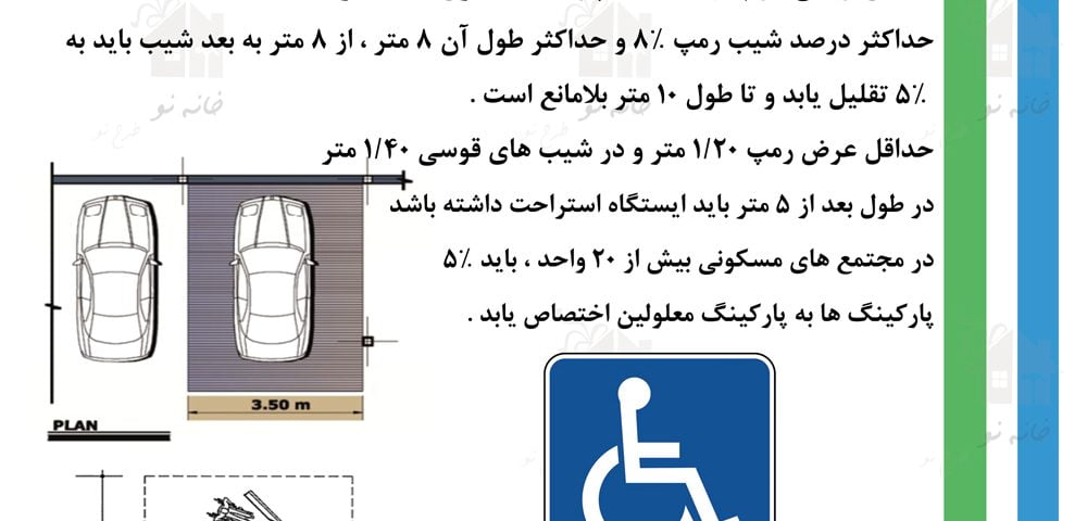 مقررات ملی ساختمان ، ضوابط پارکینگ ، آزمون نظام مهندسی ، ازمون مهندسی