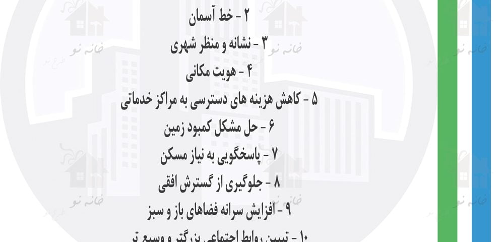بلند مرنبه سازی ، آزمون نظام مهندسی ، ازمون مهندسی
