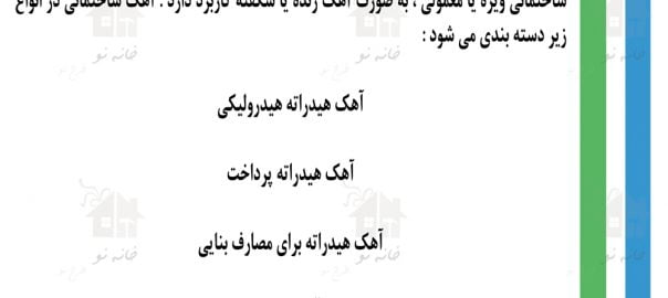مقررات ملی ساختمان ، مصالح ساختمانی ، آزمون نظام مهندسی ، ازمون مهندسی