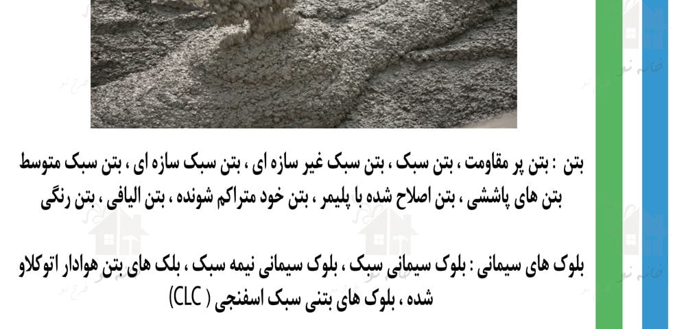 مقررات ملی ساختمان ، مصالح ساختمانی ، آزمون نظام مهندسی ، ازمون مهندسی