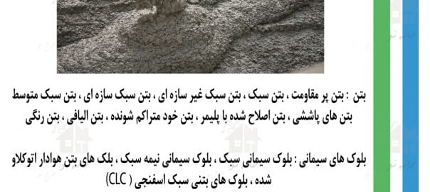 مقررات ملی ساختمان ، مصالح ساختمانی ، آزمون نظام مهندسی ، ازمون مهندسی