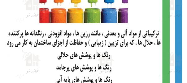 مقررات ملی ساختمان ، مصالح ساختمانی ، آزمون نظام مهندسی ، ازمون مهندسی