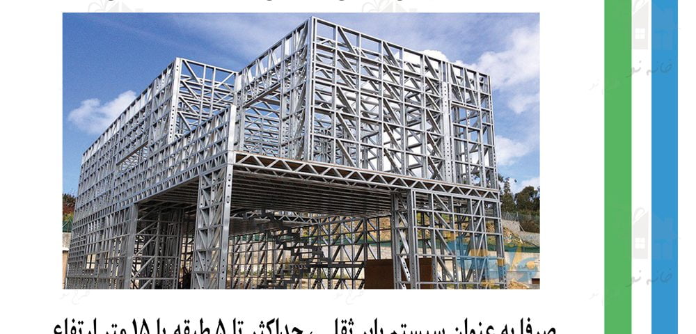 مقررات ملی ساختمان ، ال اس اف ، آزمون نظام مهندسی ، ازمون مهندسی