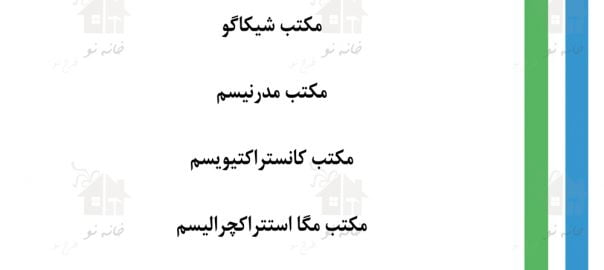 بلند مرنبه سازی ، آزمون نظام مهندسی ، ازمون مهندسی