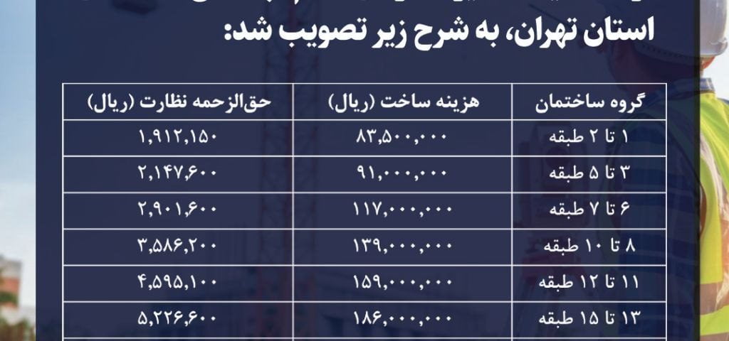 مجله معماری خانه نو طرح نو