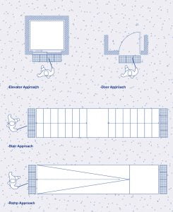 مجله معماری خانه نو طرح نو