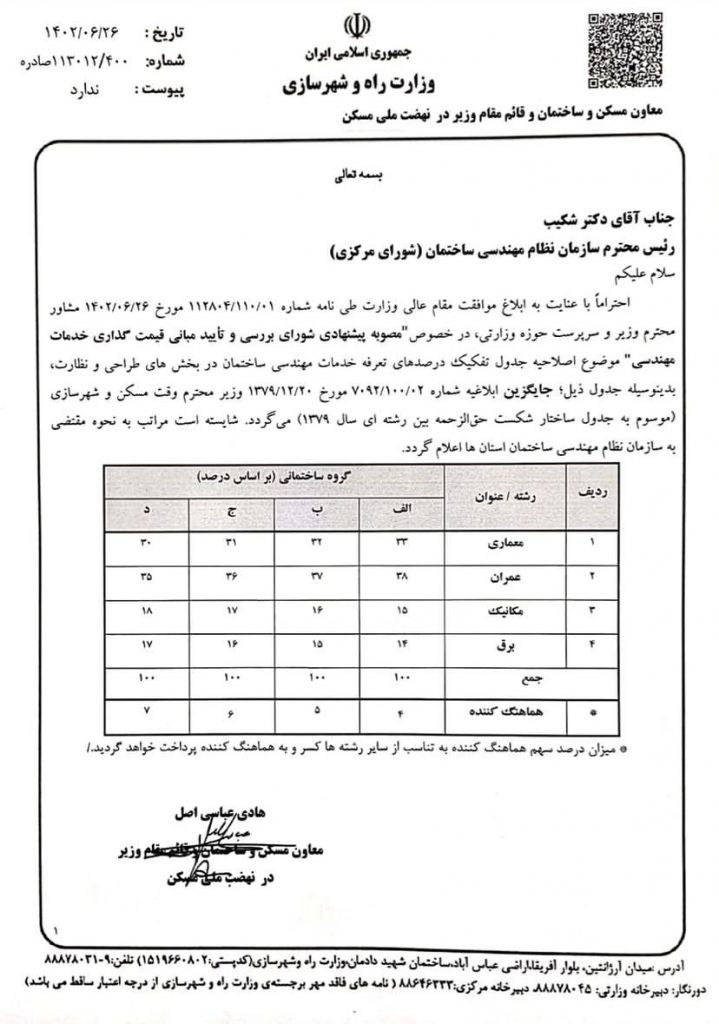 مجله معماری خانه نو طرح نو